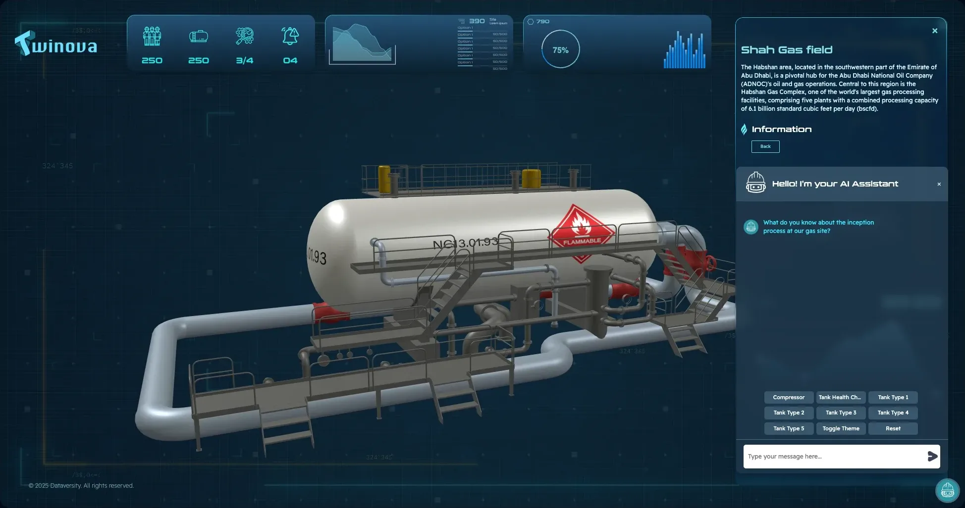 Habshan digital twin: storage tank, pipework and walkways with live KPIs